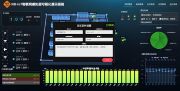 来北京物联网展，驿通为您揭秘物联网世界